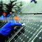 Top Sale 15KW 72v solar charge controller