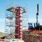 Tianjin Shisheng Adjustable Metal Building Concrete Construction Column Formwork