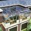 aluminum conservatory lowes sunroom