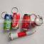 Novelty plastic easy openning tin ballpoint pen with key chain                        
                                                Quality Choice