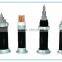 factory price Copper/ Aluminum Conductor AAAC Overhead Conductor