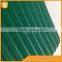 Lowest Price Rubber Sheet,all Types Nbr Rubber Sheet Heat Resistant Rubber Sheet