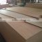 Cheap full sizes/colors top quality commercial plywood for furniture