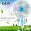 Home designs electric fan personal aroma diffuser best pedestal fan for import