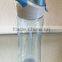 plastic sports bottle with straw/water bottle manufacturing/custom water bottle joyshaker