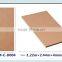 China building material flat laminated pvc wall panel for indoor decoration
