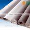 1.2mm/1.5mm/2mm PVC waterproof membrane/PVC roof membrane