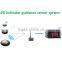 Car parking wireless magnetic detector LED indicator guidance sensor system