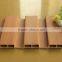 PVC Wood Wall Panel and Ceiling 204 WPC Great Wall Board