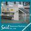 Chinese Changshu carpet making line