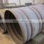 carbon steel rolling spinning heat corrugated pipe wave furance for boilers