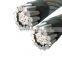 Scrap aluminum/scrap metal/scrap aluminum wire