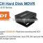 h.264 GPS/GSM/3G/WIFI/4ch car dvr hdd 4G MDVR