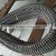 Spring Type Resistance Heater wire