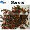 High Purity Water jet cutting Garnet and Sandblasting.