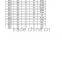 stock!!! ASTM A592 grade 50 beam