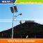 12v wind turbine wind power generator