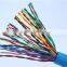 NH-KVY/FR PVC Insulated And PE Sheathed Control Cable