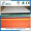 Rigid and Strong Correx Plastic Specification Sheet