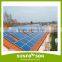Easy Installation Pitched Roof Solar Panel Mounting System