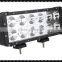 Wholesale 120W REC LED Work light Voltage 10-30 Waterproof IP67 for SUV OFFROAD CARS TRUCK