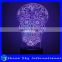 Double Faced Man 3D Night Light Creative Christmas Gift Led Night Light Vision 3D Night Light