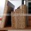 Waterproof laminated Particleboard / Chipboard For Furniture