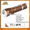 New Design Wholesale Flat Led Flashlight