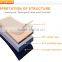 Environmental /fireproof/moistureproof Music Studio Polyester Acoustic Panel
