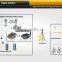 cm550-56w wcdma modbus rtu modem Zigbee with i /0 modem