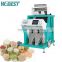 Most Popular Red jujube Colour Sorter Machine