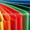 PVC Truck Cover,610GSM PVC Tarpaulin Sheet;Train Cover,PVC Tarpaulin Manufacturer