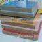 RAW MDF OR MELAMINE/HPL FACED MDF BOARD