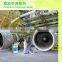 Mobile Spot Industrial Air Cooler with Heating and Cooling