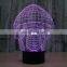 Wholesale Usb Mushroom Lamp, decoration mushroom night light