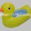 Cheap Inflatable boat for kids
