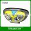 Super Bright Outdoor best ultralight magnifying head lamp