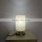 Search products porcelain lamp shade buy direct from china factory                        
                                                                                Supplier's Choice