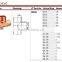 J9009 Online shopping best seller plumbing pipe fitting copper equal tee