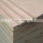 12mm 18mm 20 mm Pine or Poplar Core Block Board 4'x8'
