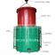easy opertion biomass carbonized furnace of Sanjin brand