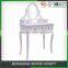 Design Of White Dressing Table