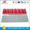 PPGI Corrugated Roof Sheet Aluminum Prepainted Coil