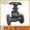 flange gate valves forged steel