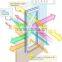 energy saving soft coated low-E tempered glass