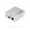 Newest optical to coaxial, coaxial to optical converter