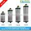 low price oxygen concentrators