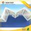 Retail UHF RFID Security Labels