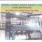 GRANITE /MARBLE MARIO BERNUCCI MACHINE FROM ITALY MANUAL POLISHING MACHINE