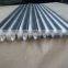 Hastelloy X UNS N06002 Alloy X Inconel HX Alloy Round Bar Supplier